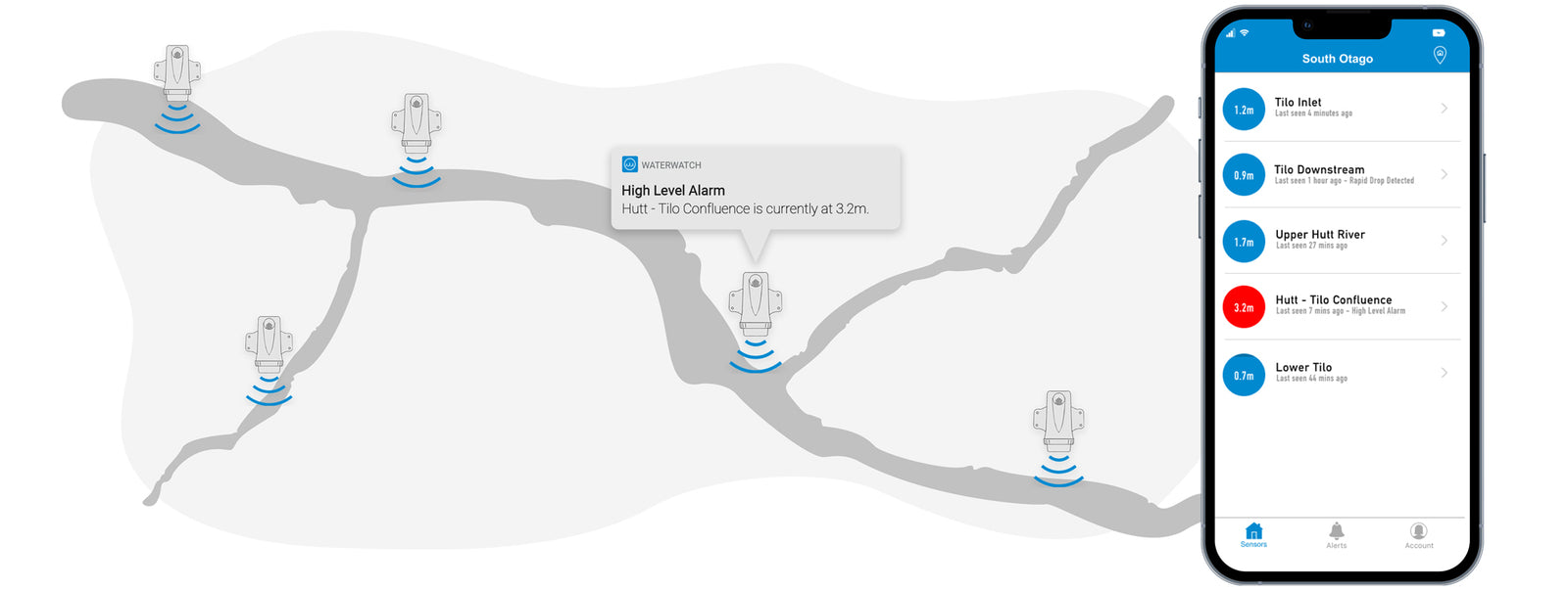 Map diagram of sensors on a river