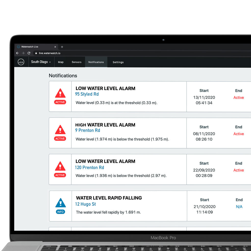 See current alarm notifications easily