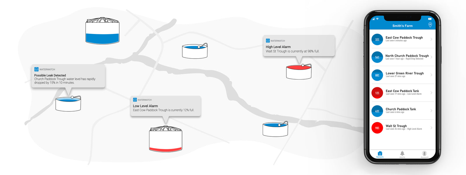 Phone app shows water levels of many tanks and troughs on farm
