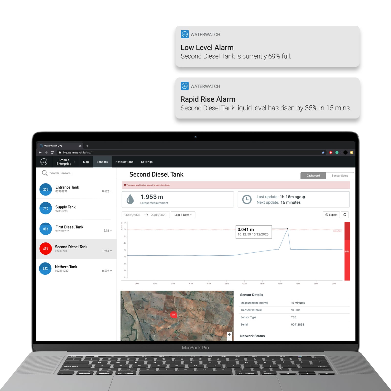 All the insights given on the Waterwatch Live desktop app