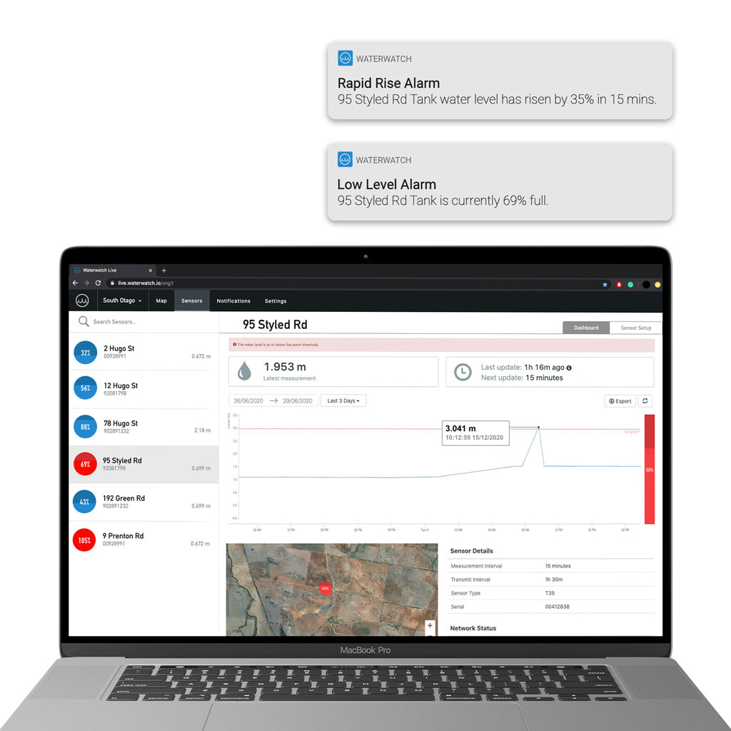 The web app and smart phone app provide detailed graphs and information