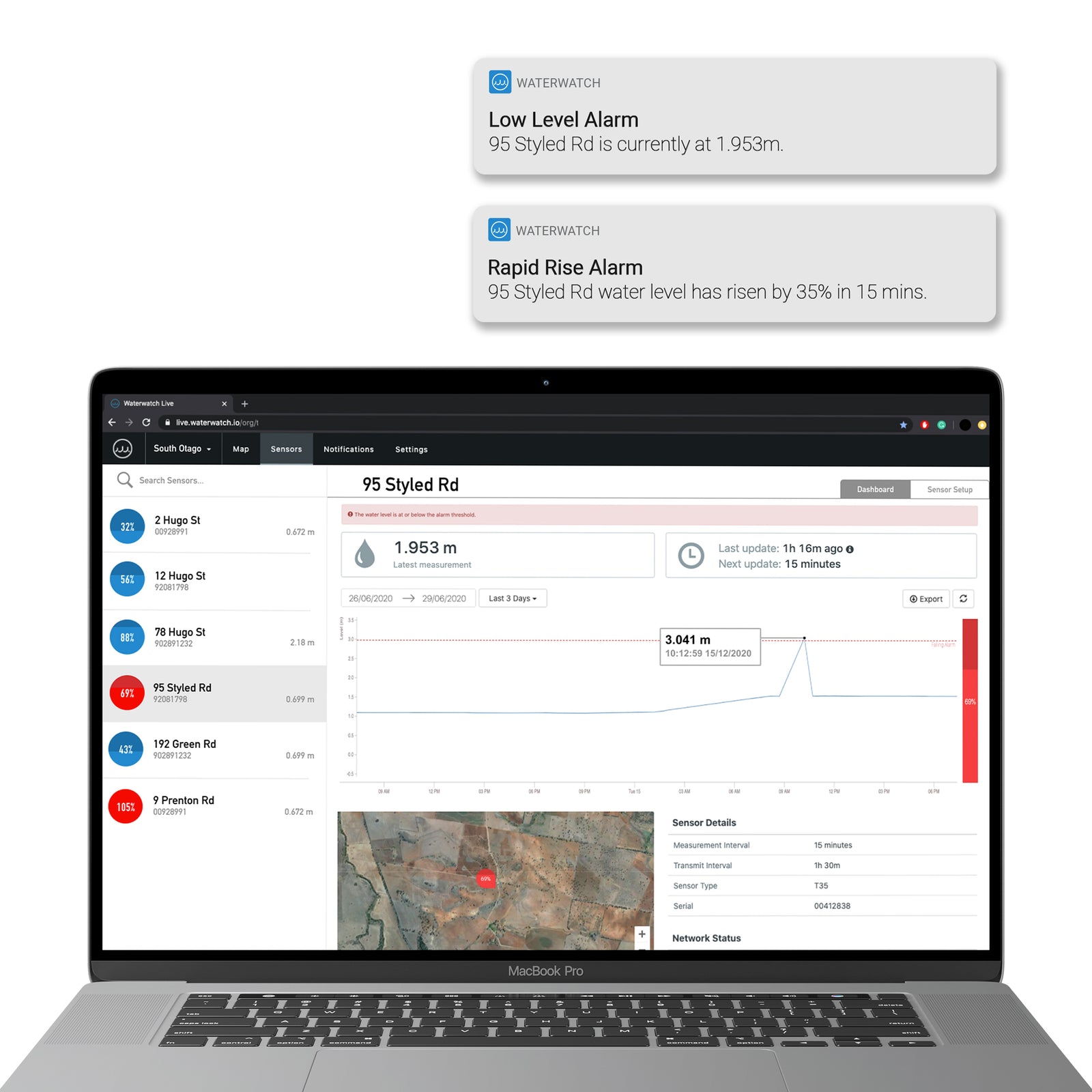 Get valuable insights through the web and phone app