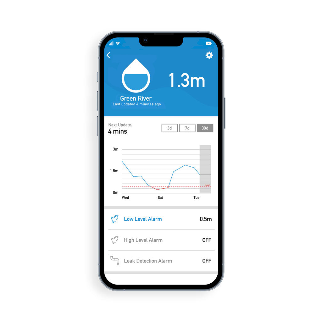 LS1 Ultrasonic Level Sensor